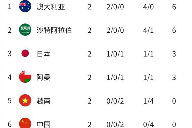 情况复杂的交通、起伏不定的鹅卵石道路无一不给驾驶带来了更多不确定性，就像导演克里斯托夫·迈考利所说：“这次的场面更宏大也更不可预测，是我们之前没有拍摄过的